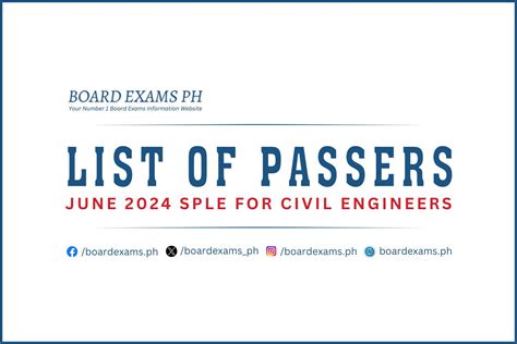 prc list of civil engineers|SPLE CELE Result: June 2024 Civil Engineer board exam list of .